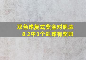 双色球复式奖金对照表8 2中3个红球有奖吗